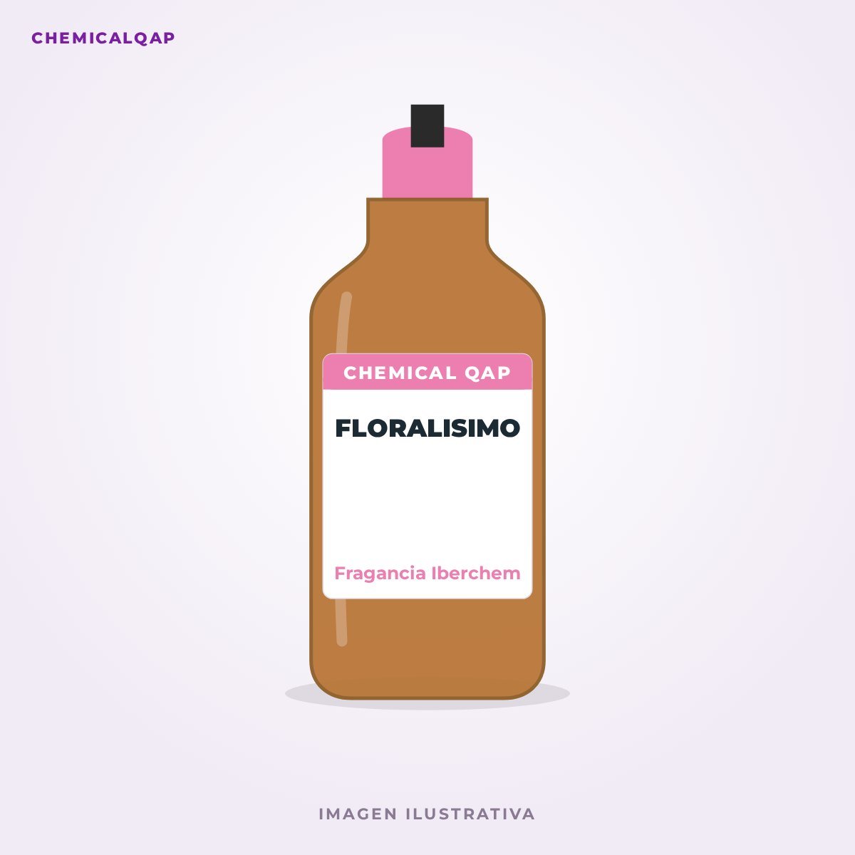 Iberchem - Floralisimo Gr