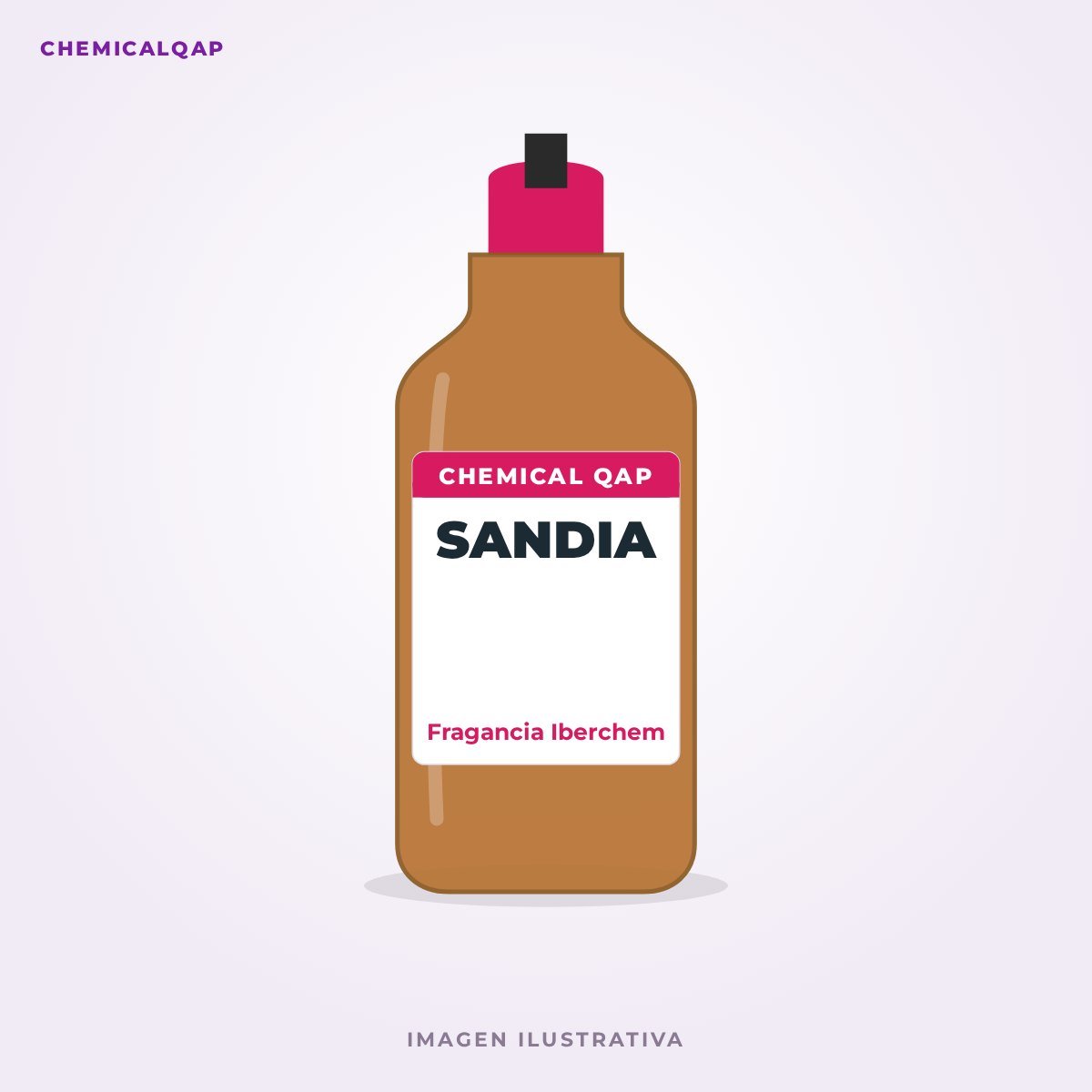 Iberchem - Sandia Gr