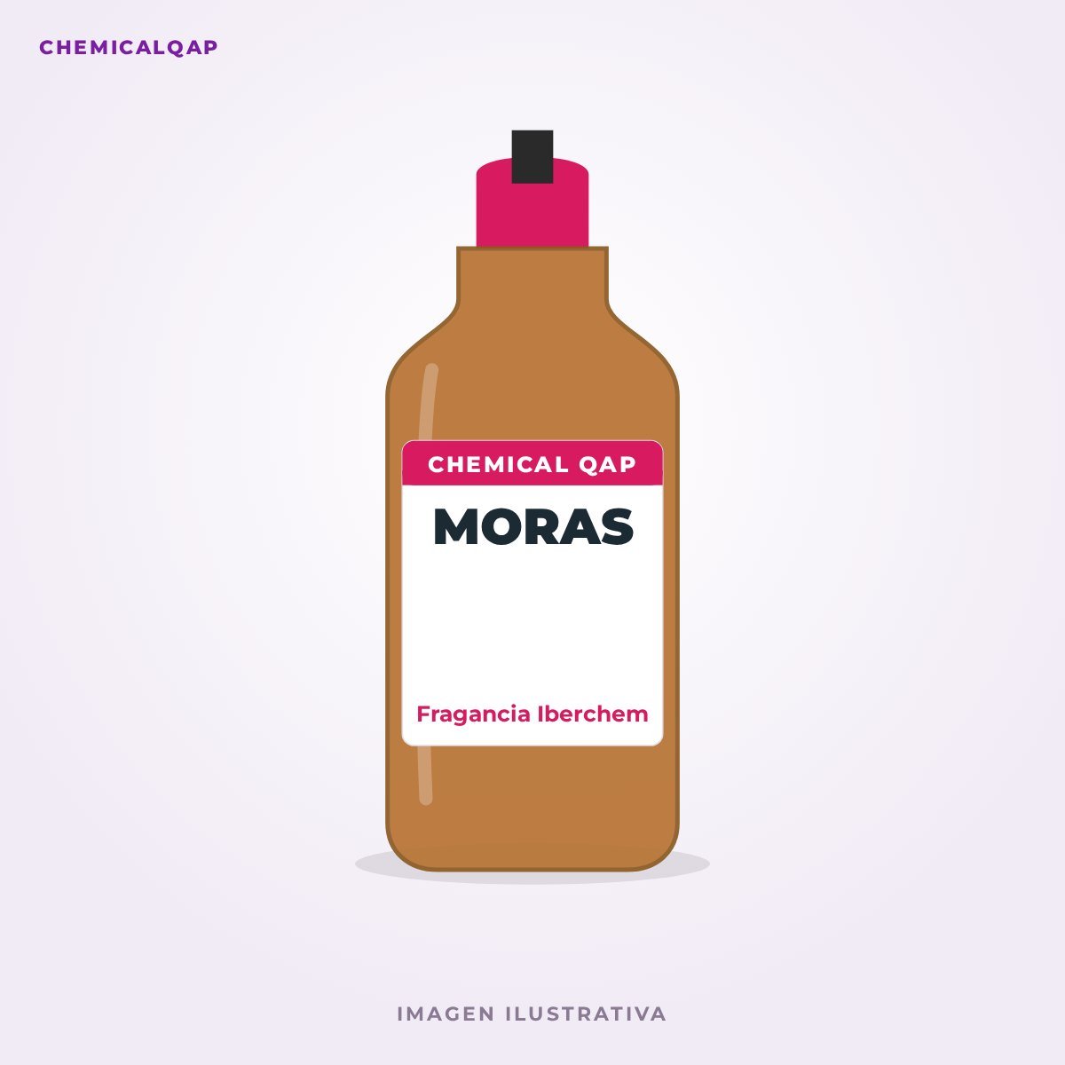 Iberchem - Moras Gr