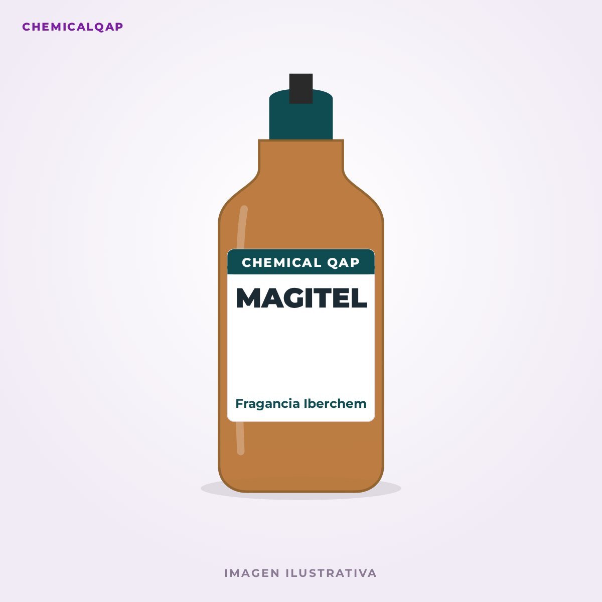 Iberchem - Magitel Gr