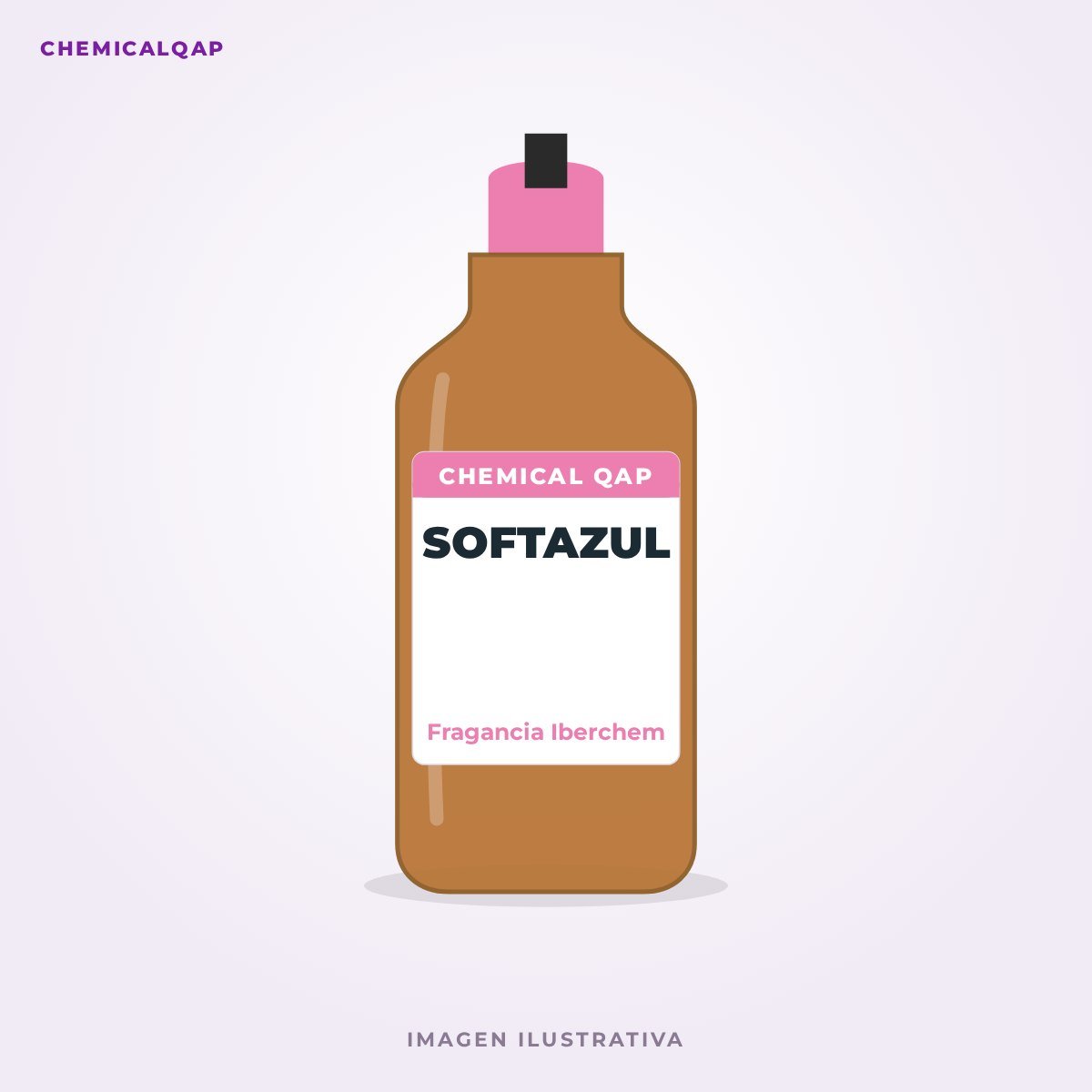 Iberchem - Softazul Gr