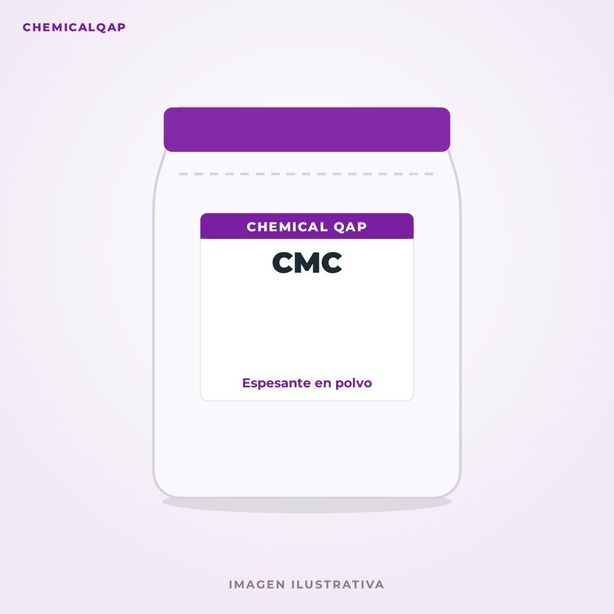 Cmc - Gramo