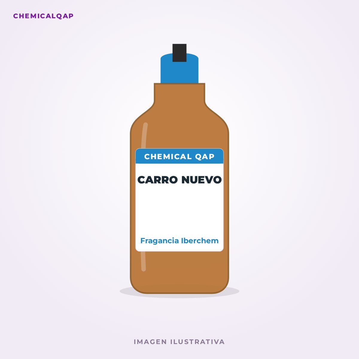 Iberchem - Carro Nuevo Gr